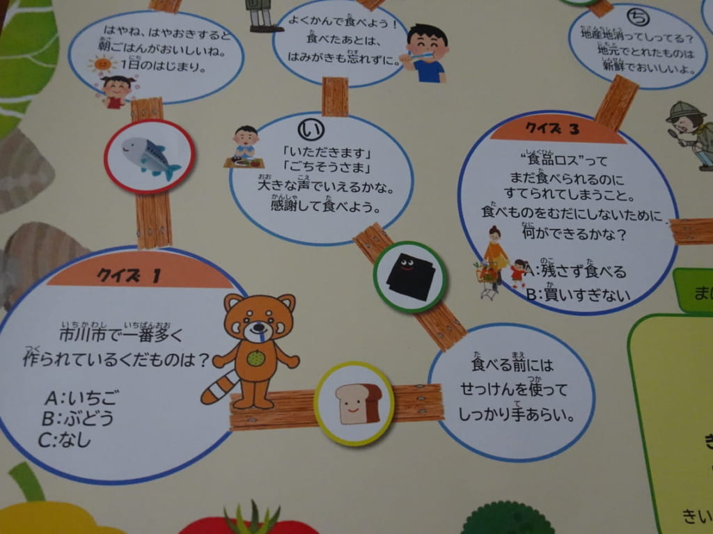 いちかわの食育探検すごろく