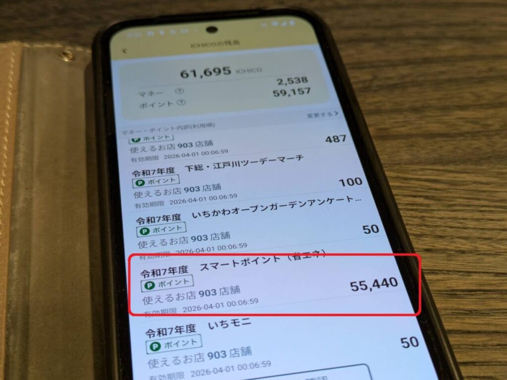 ICHICOの画面