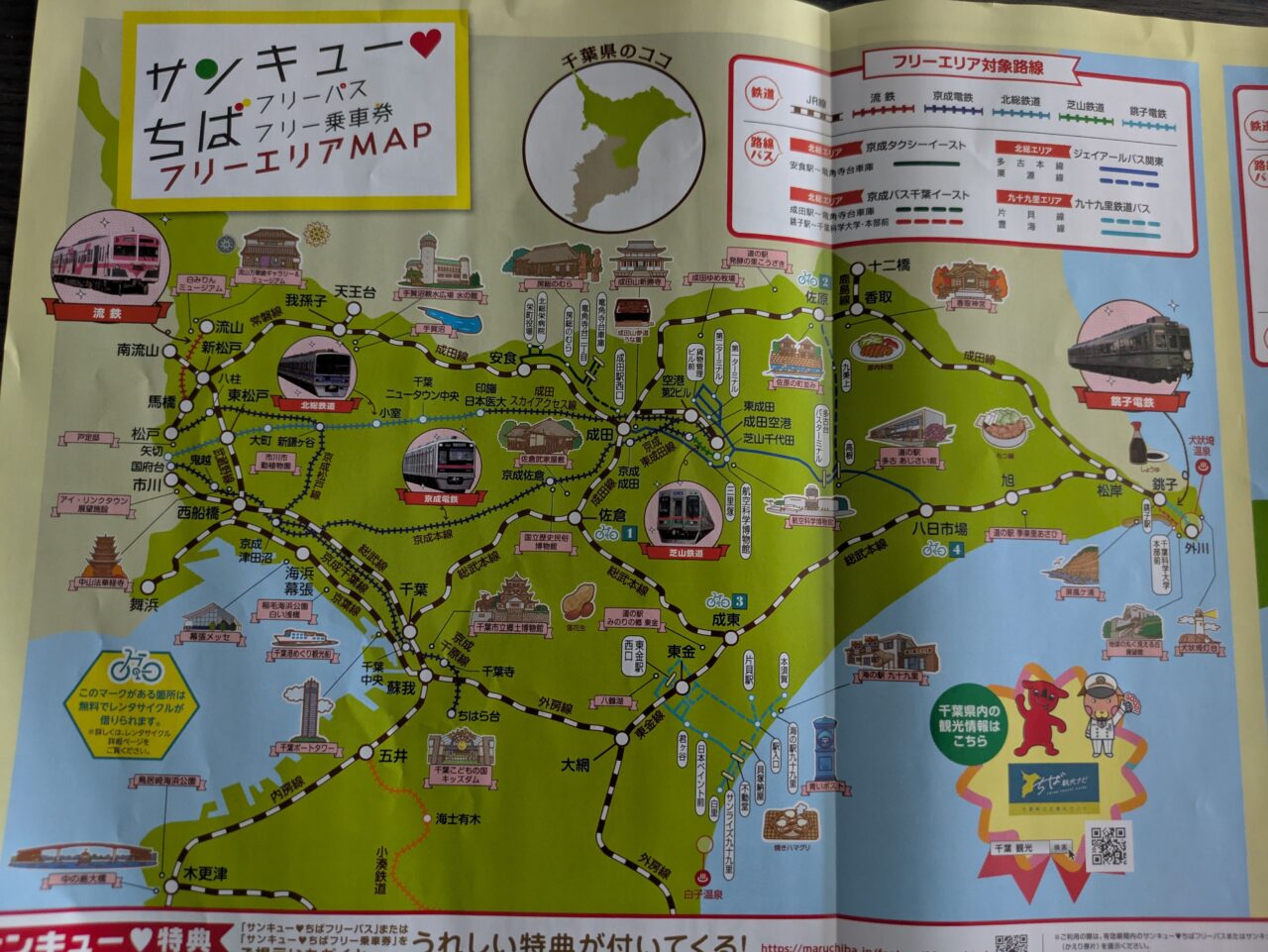 サンキューちばフリーパスのフリーエリア