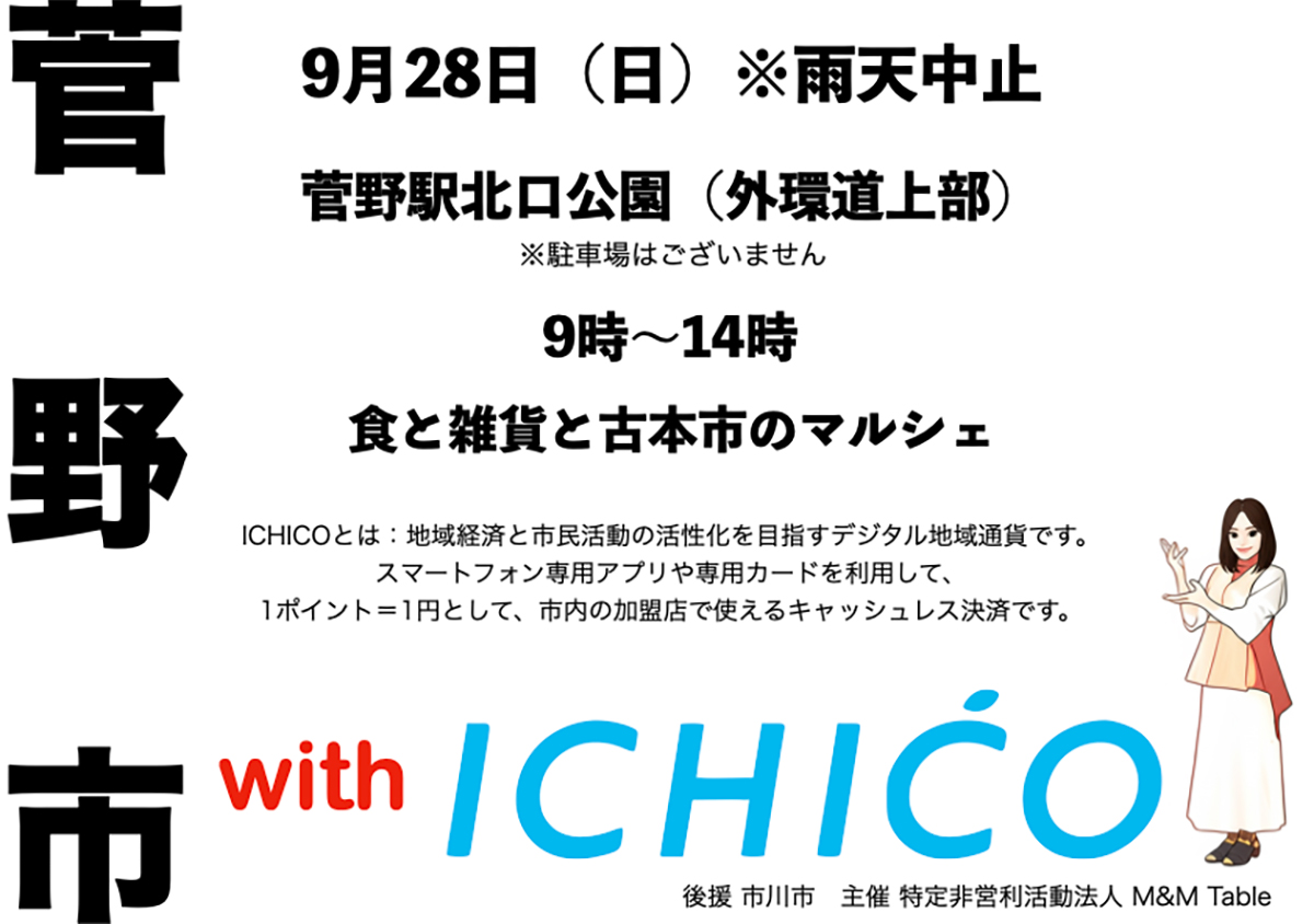 菅野市