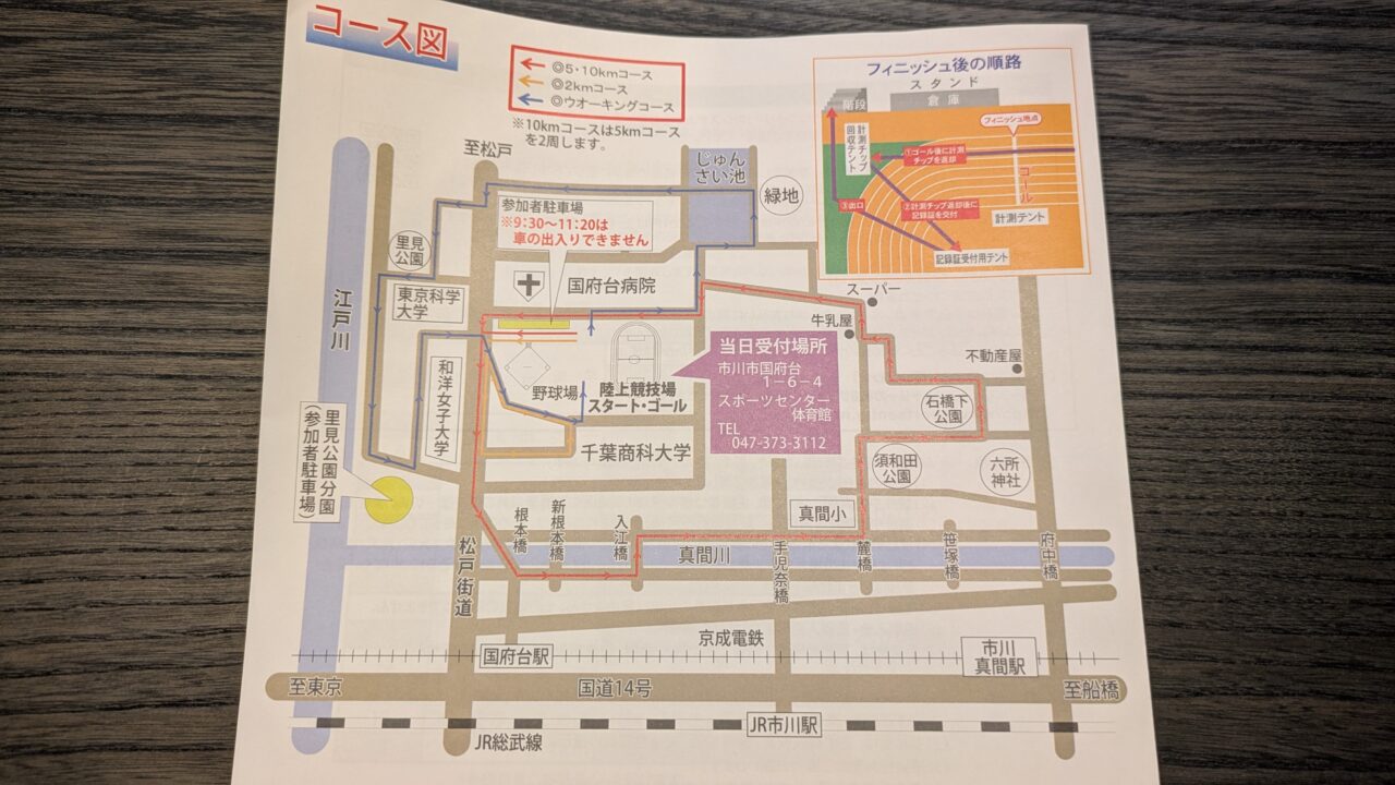 市川市民元旦マラソン大会のコース