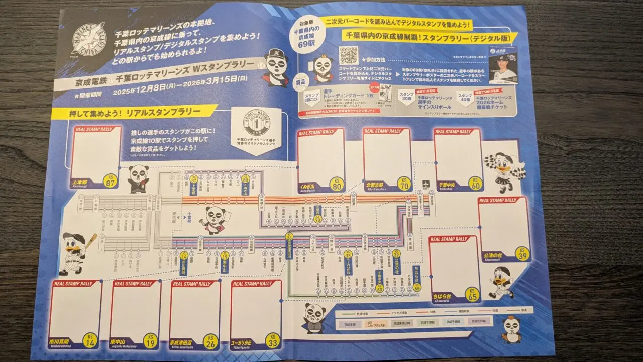 京成電鉄千葉ロッテマリーンズのリアルスタンプラリー