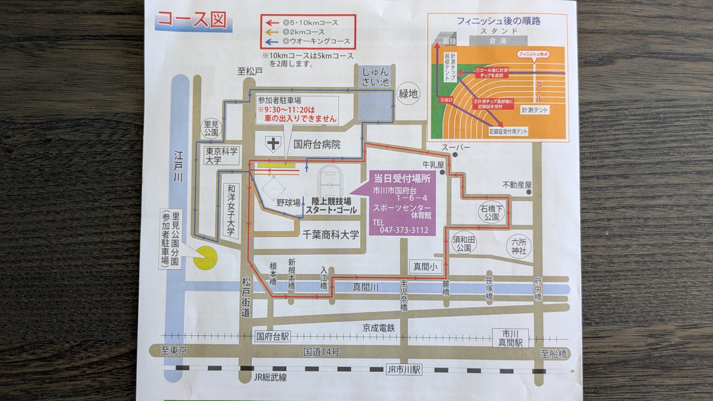 市川市民マラソン大会のコース