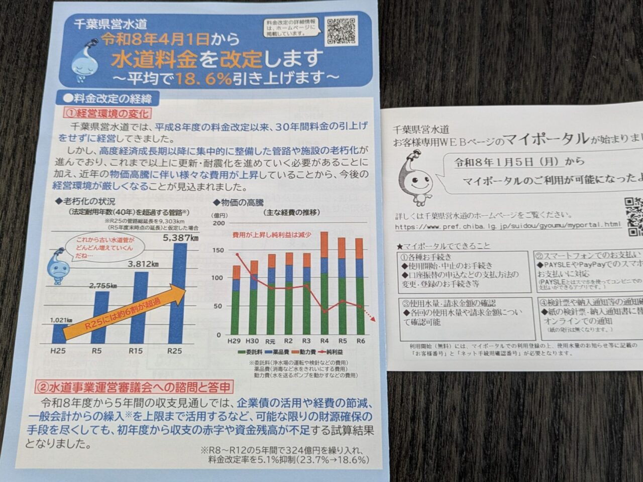 マイポータルの利用案内