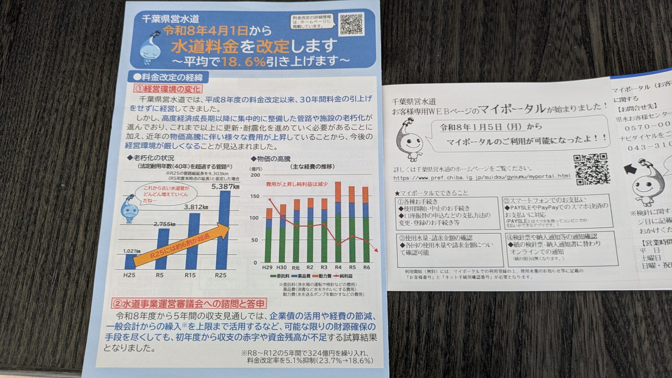 マイポータルの利用案内
