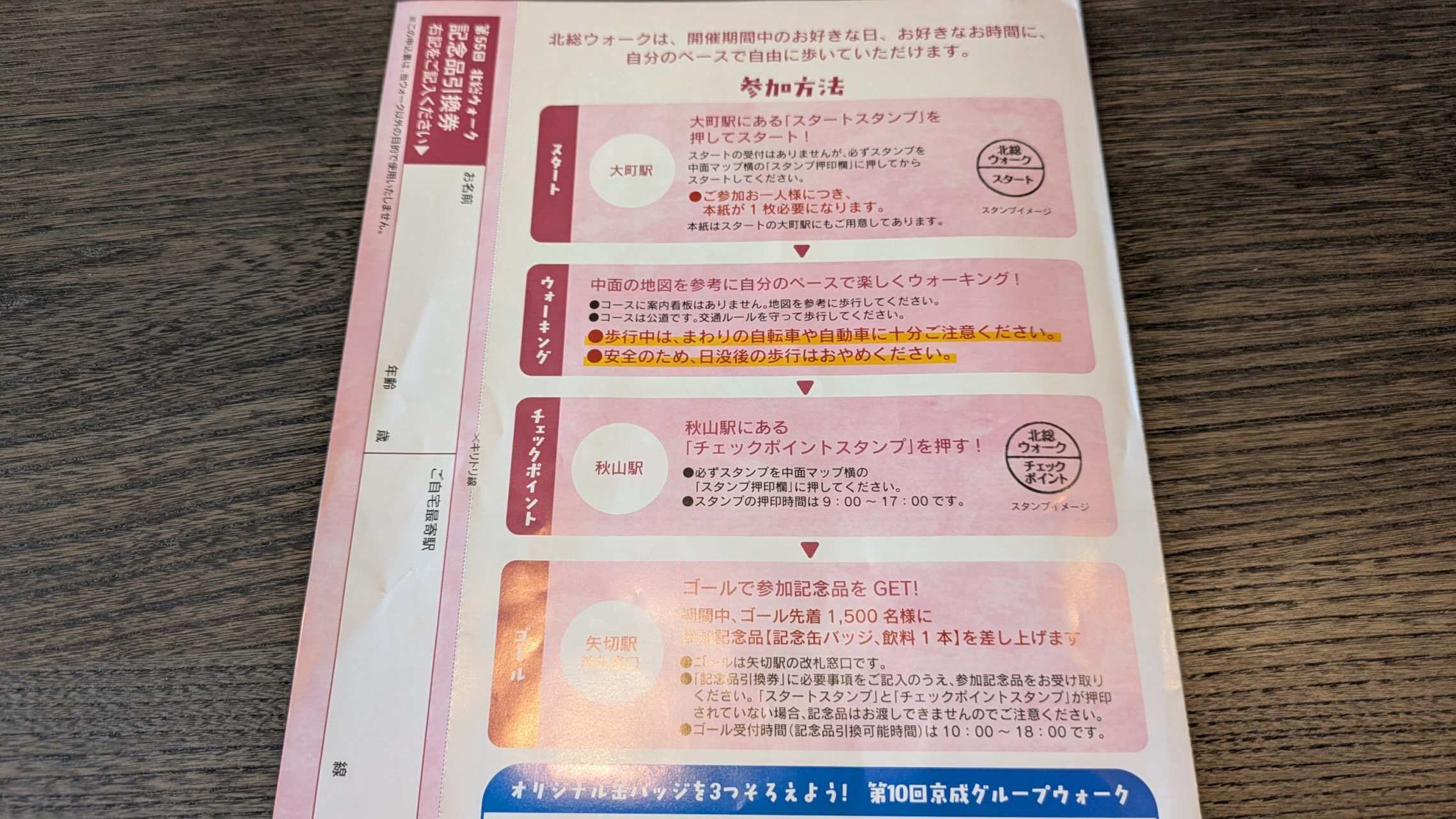 スタンプラリー参加方法