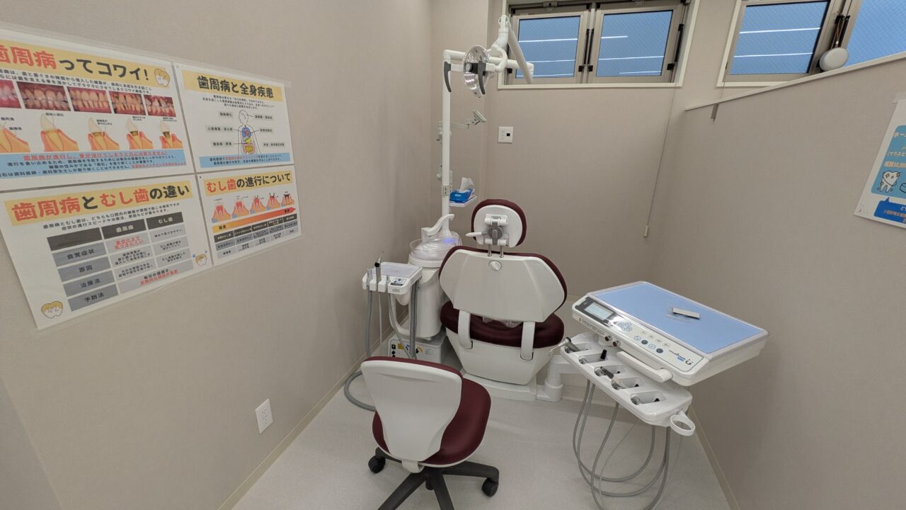 なかがわ歯科医院の歯周病の告知