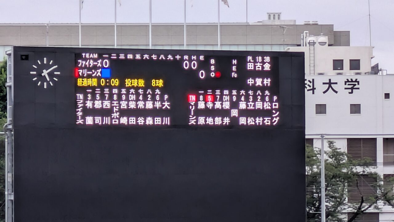 国府台スタジアムのスコアボード