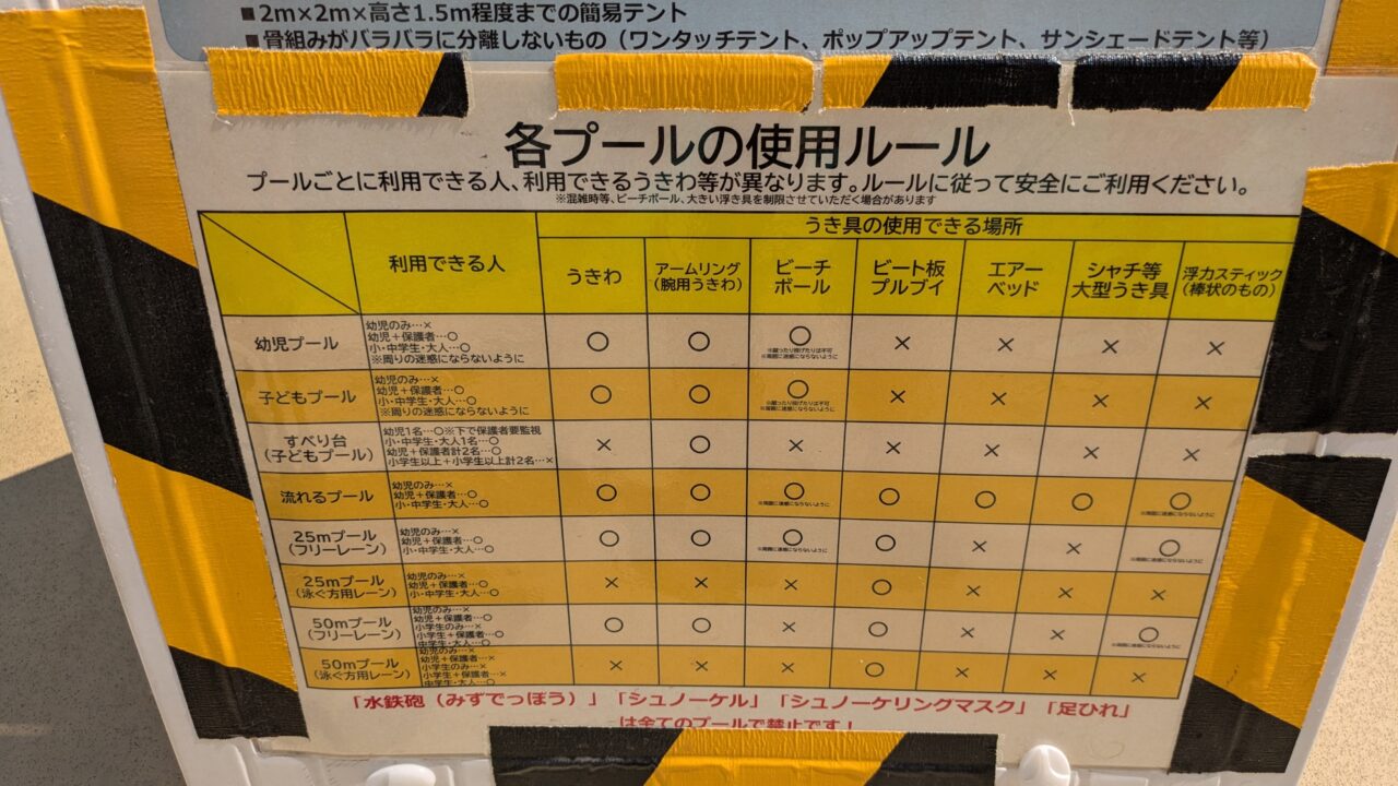 市川市民プールのルール