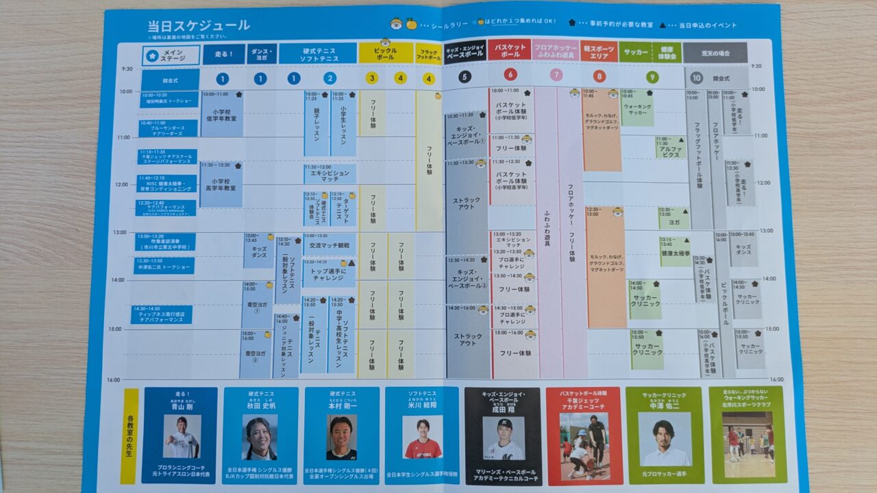 いちかわスポーツフェスタのプログラム
