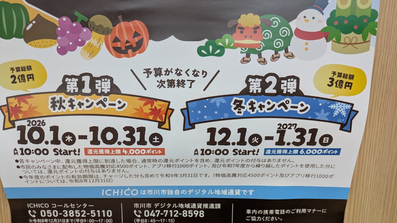 ichicoキャンペーン