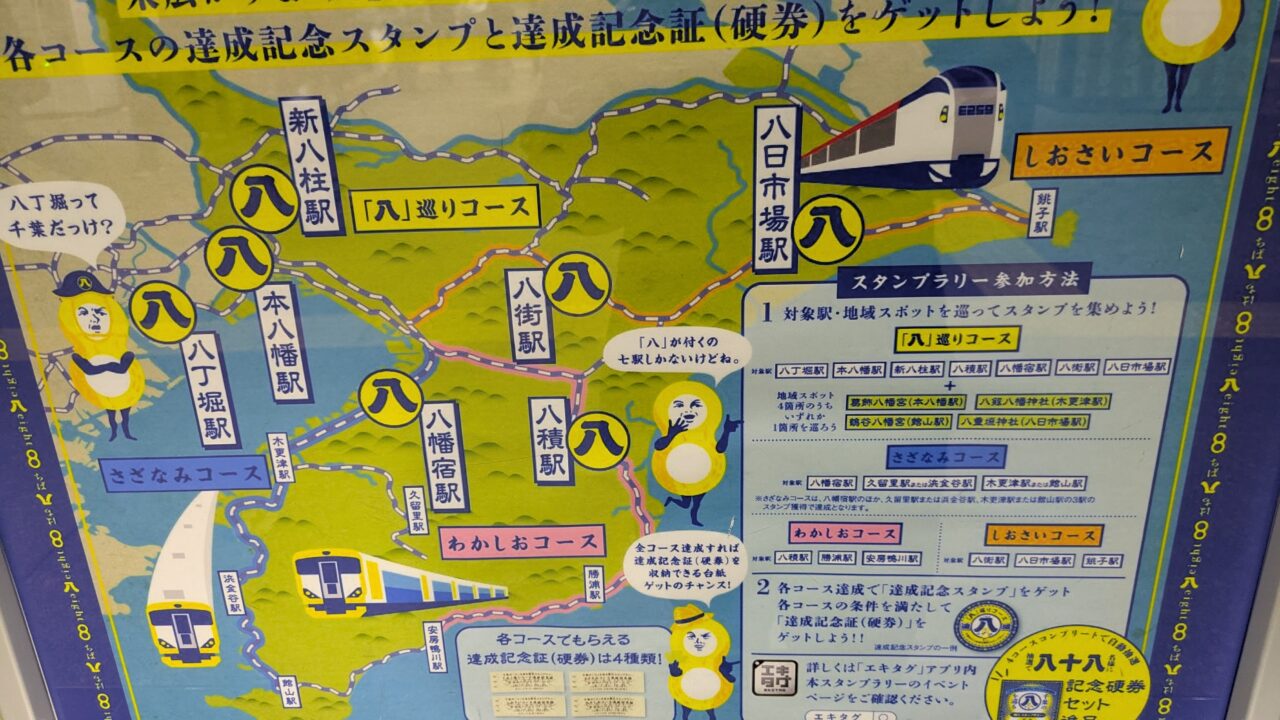 千葉の「八」を巡る驛札スタンプラリー開催！