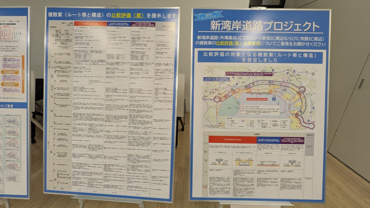 新湾岸道路プロジェクトパネル展