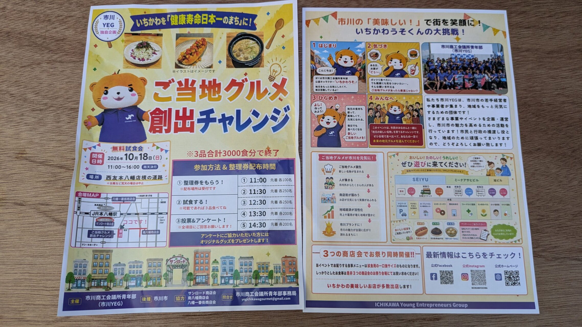ご当地グルメ創出チャレンジ